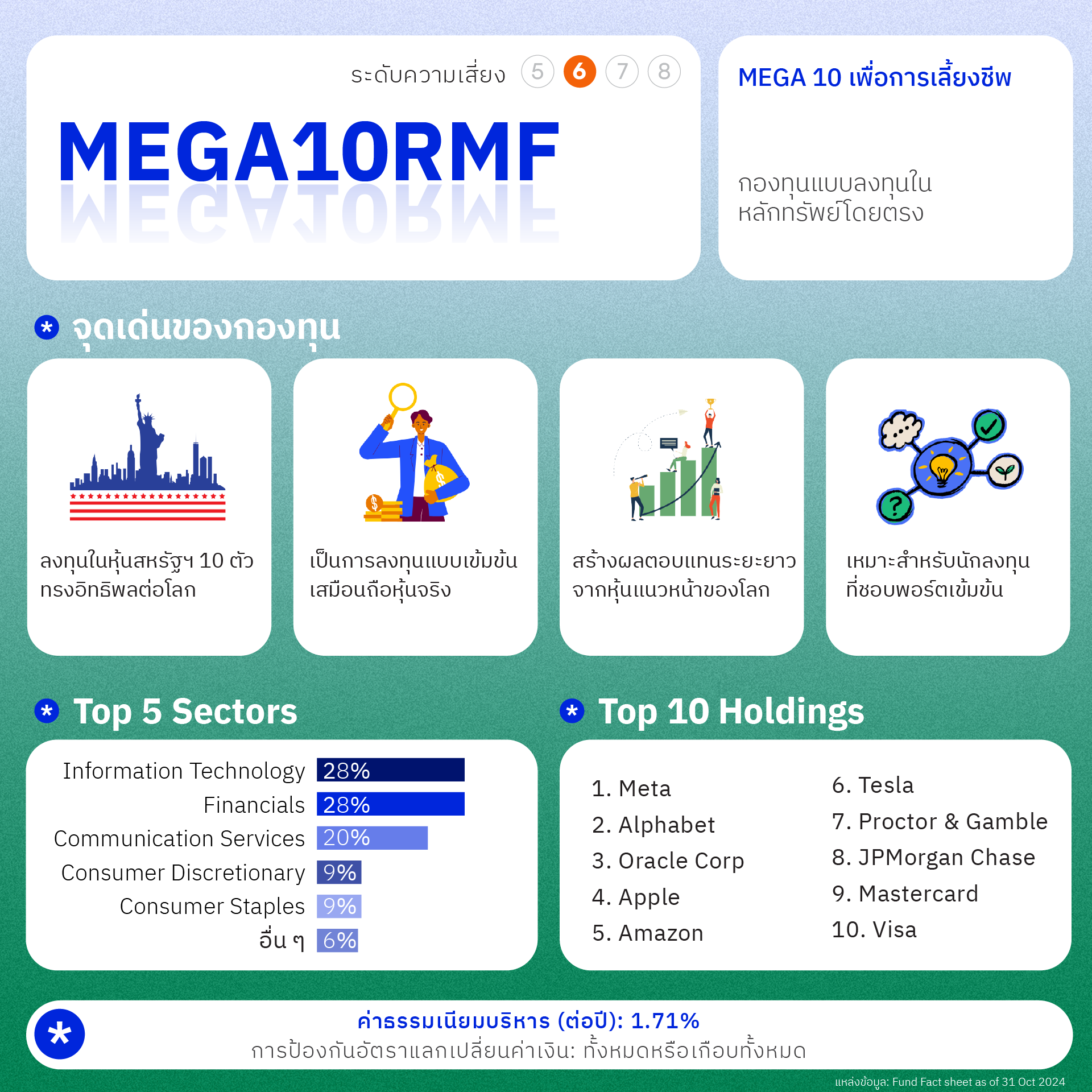 แนะนำกองทุน RMF ลดหย่อนภาษีปี 2567